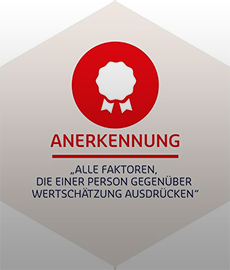 Anerkennung