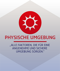 Physische Umgebung